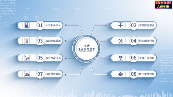 科技连线分类分支展示