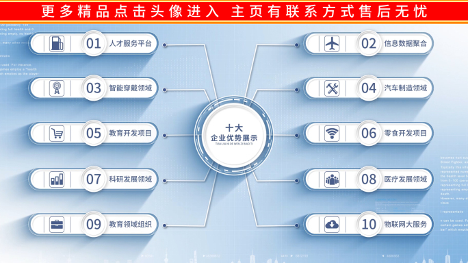 科技连线分类分支展示