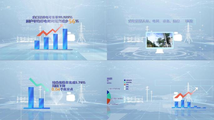 11）国网电力公司数据可视化柱状图