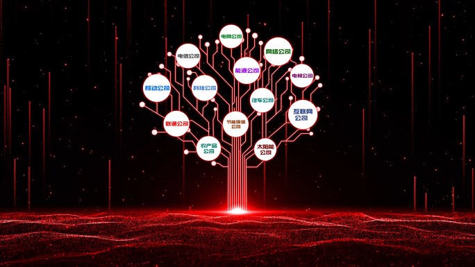 【无插件】4K红色企业科技树生长开场视频