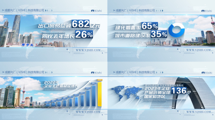 简洁企业数据图文展示