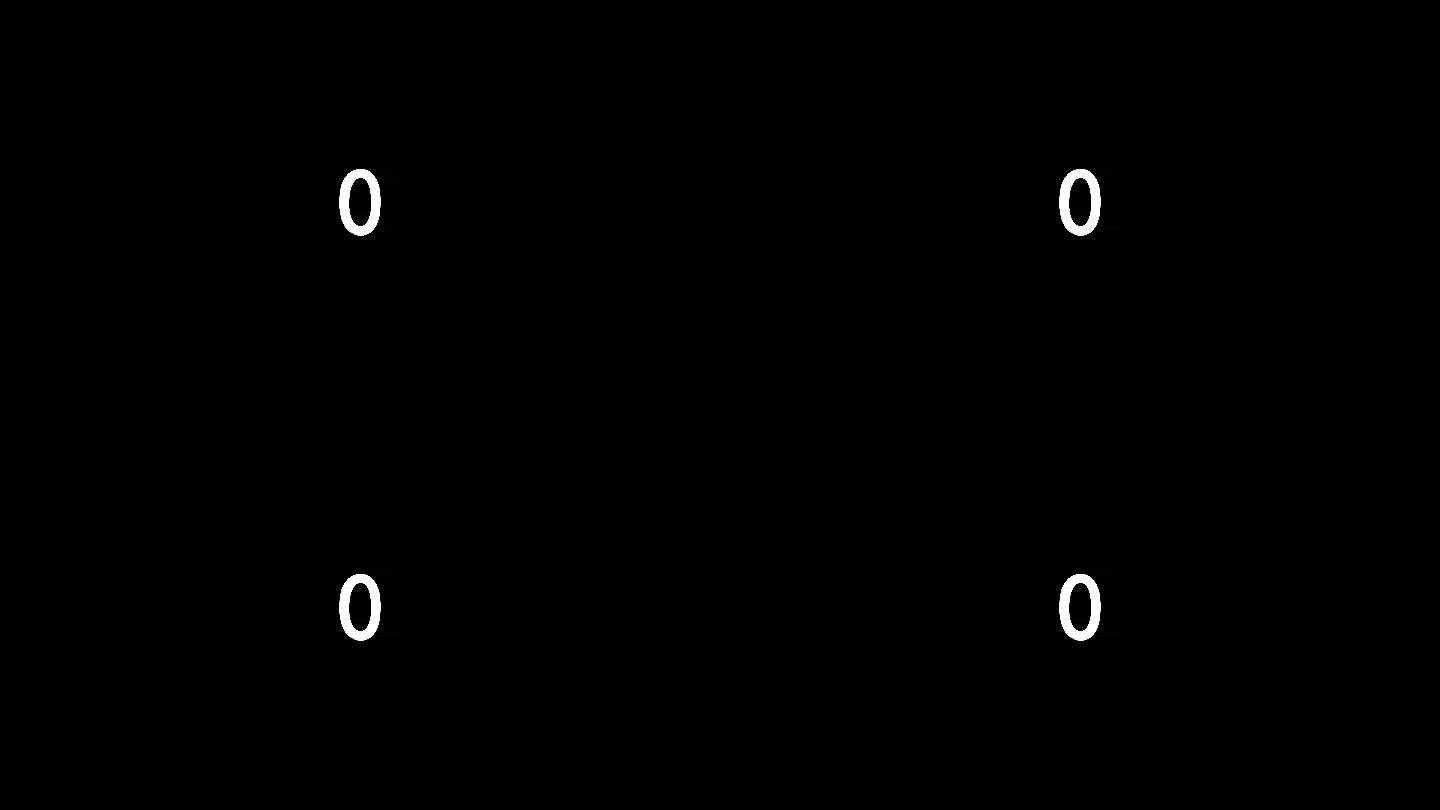 数字0-1变化