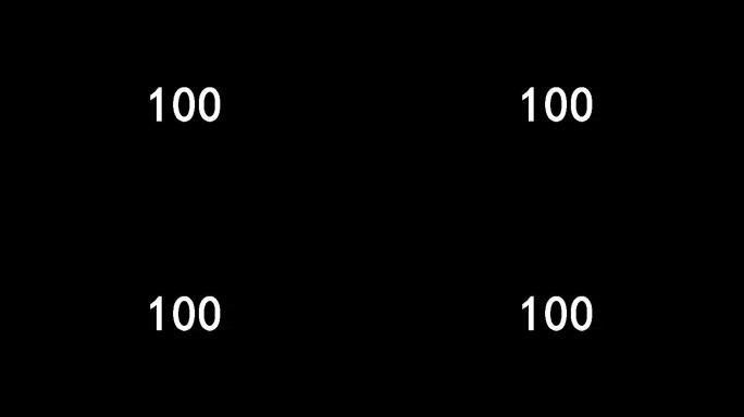 数字0-100变化