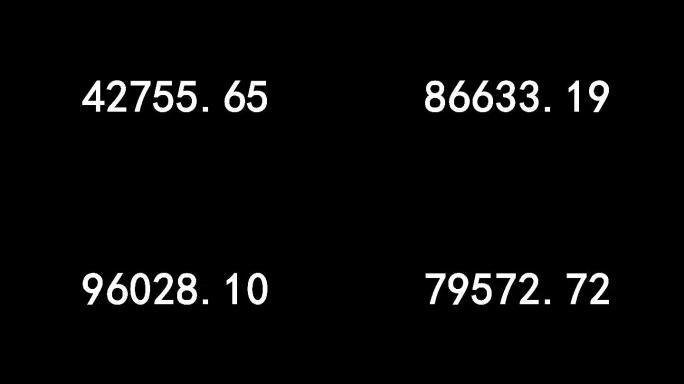 4K  数字 数字跳动