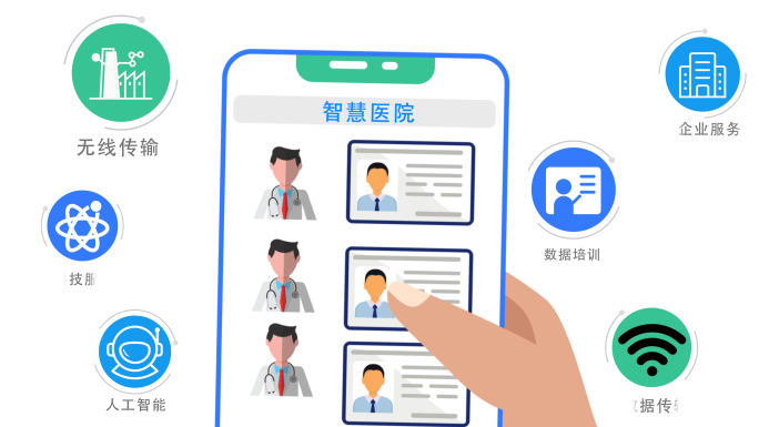 MG mg动画 mg模板