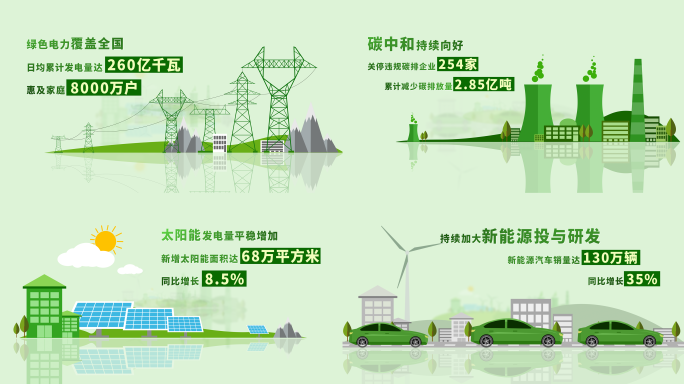 【无插件】绿色数据展示02