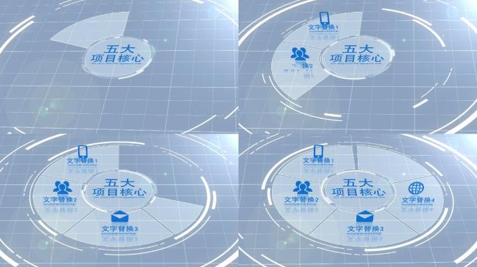 无插件-5大白色科技分类板块信息饼状分区