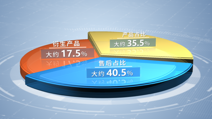 明亮-饼状图-数据统计