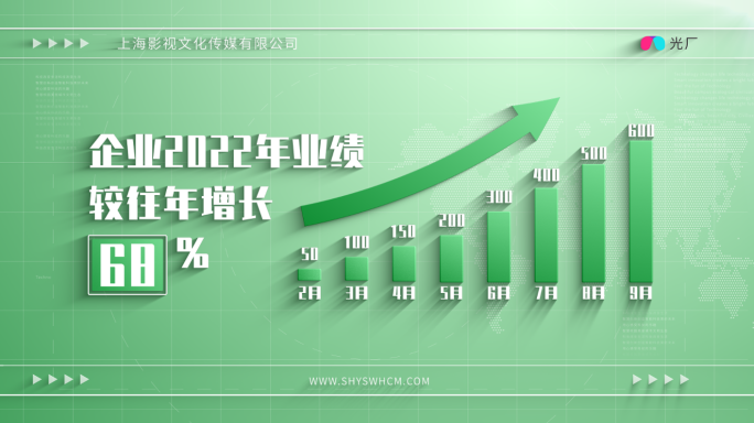 【原创】绿色干净简洁企业数据报告