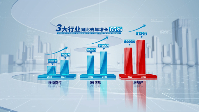 蓝色科技企业数据柱状图AE模板