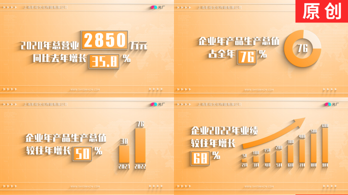 【原创】橙色干净简洁企业数据报告