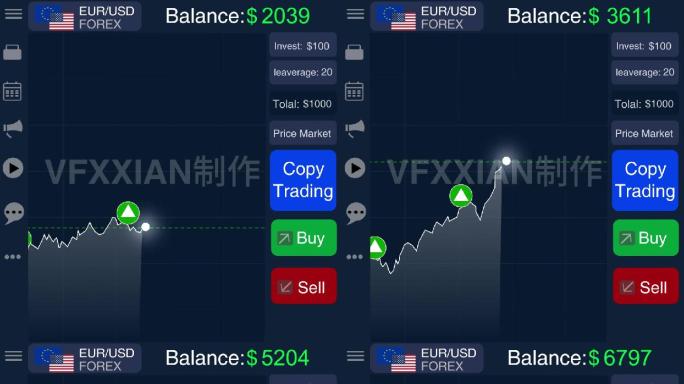 金融外汇股票虚拟币交易分时图AE动画
