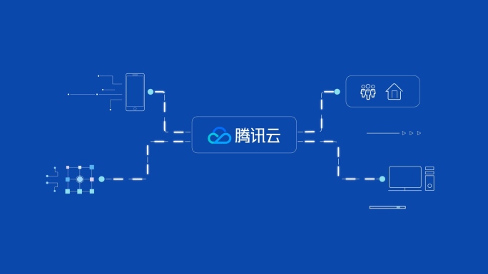 MG信息科技企业芯片宣传数字大数据云服务