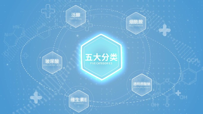 【原创无插件】科技医疗生物元素分类AE