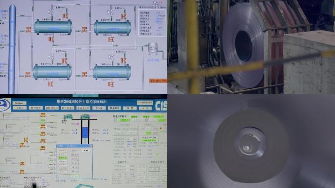 钢铁生产数字化