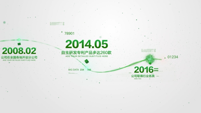 【原创】绿色环保文字时间线4K