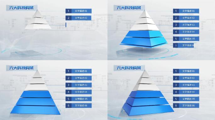（无插件）干净科技六大金字塔架构