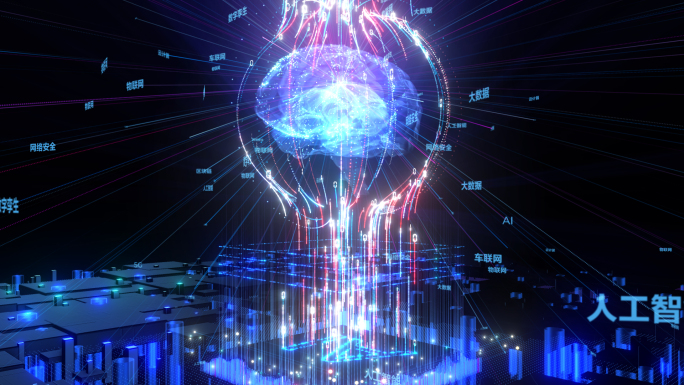 智慧科技大脑AI人工智能
