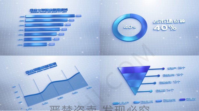 科技数据柱状图饼状图图表