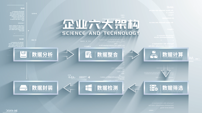 简洁企业架构闭环流程分类图【无插件】