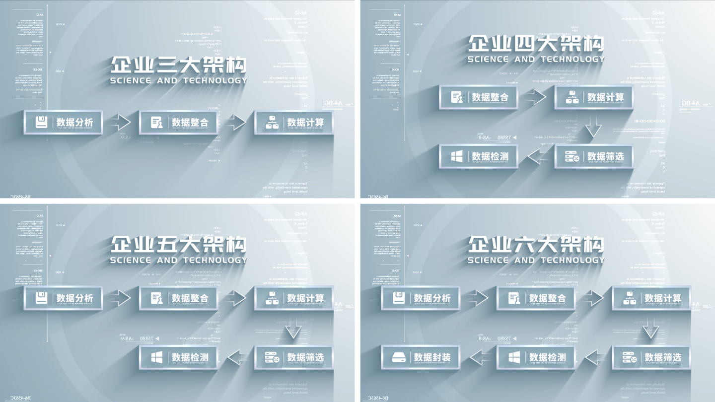 简洁企业架构闭环流程分类图【无插件】