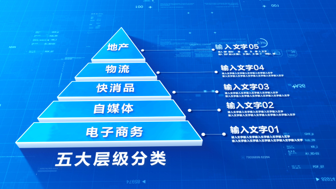 【无插件2-6块】科技金字塔分类