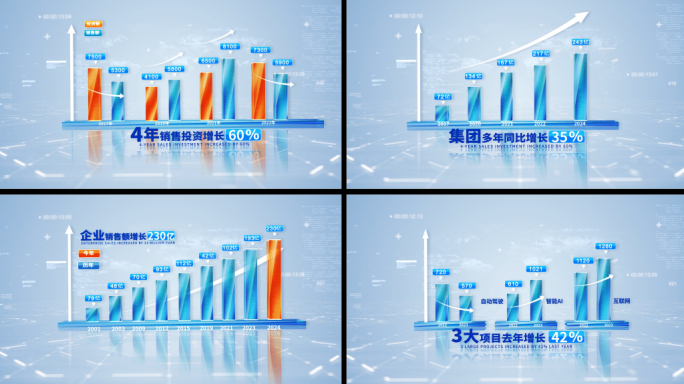 简洁科技企业数据柱状图AE模板