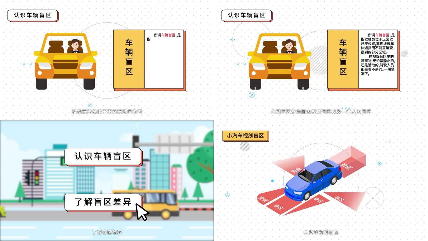 车辆盲区讲解动画驾驶安全MG动画成品视频