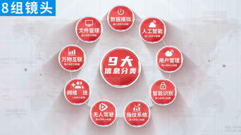 【8组镜头】商务红色科技结构ae模板包装AE模板