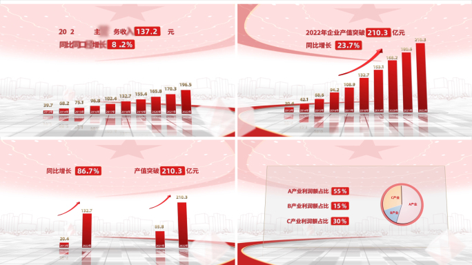 科技红色数据