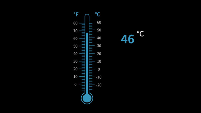 温度计数值升高AE模板