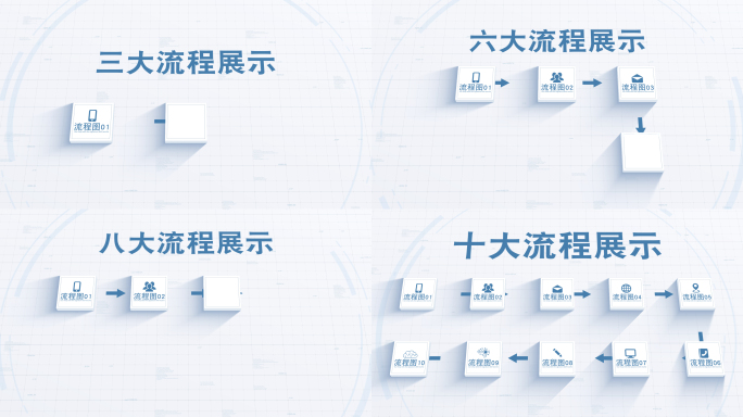 无插件3-10白色三维流程项目干净板块