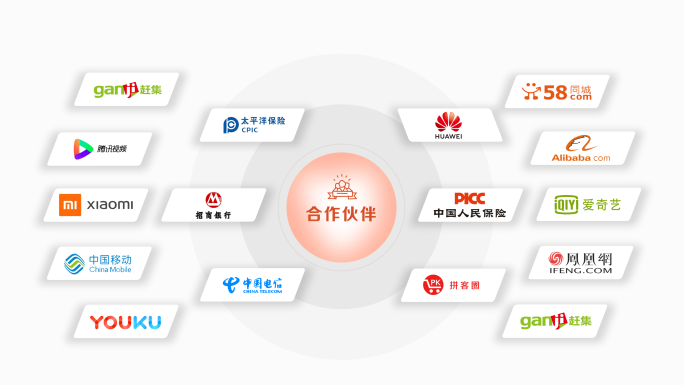 企业战略合作伙伴AE模板