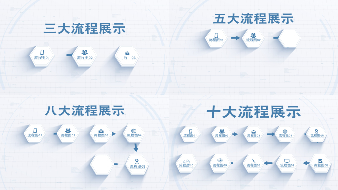 无插件3-10白色三维流程干净项目流程