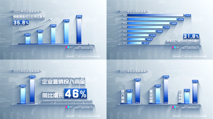 柱状图数据展示