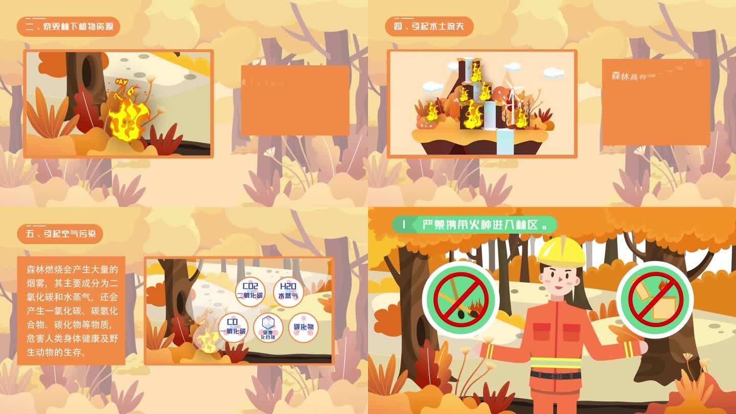 森林防火预防宣传消防安全MG动画AE模板