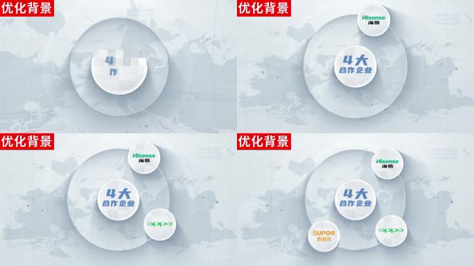 【4】企业合作伙伴展示ae模板包装四