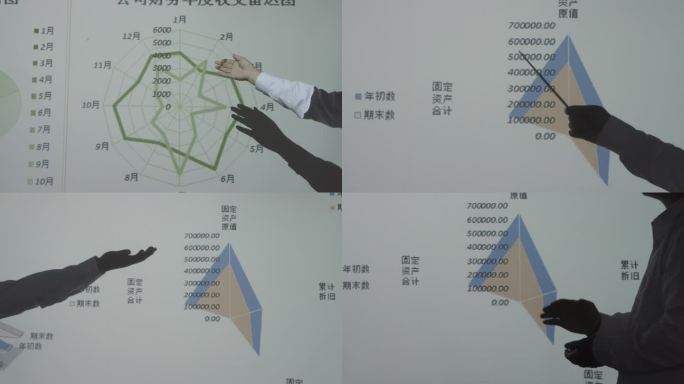 商务开会探讨 数据投影分析事业拼搏计划