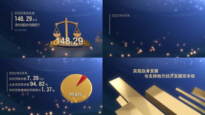 4K 经济发展指标