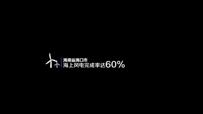 通道文字 小标题文字 右下角通道文字