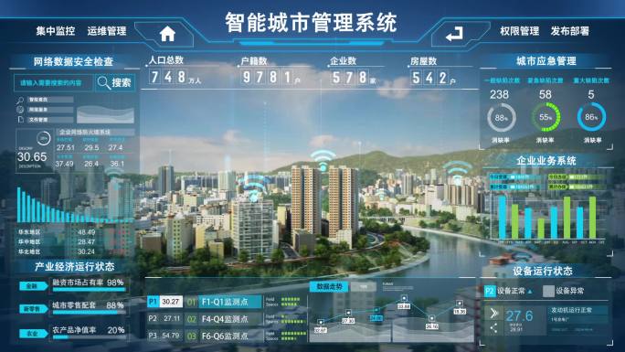 科技智慧城市可视化界面