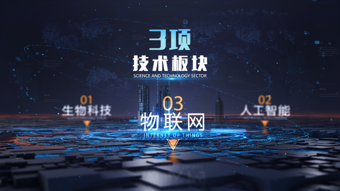 【原创】科技企业架构信息分类结构