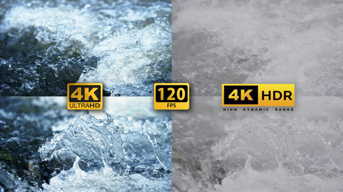4K飞溅水激浪流水溪水滴泉水水源清凉小溪