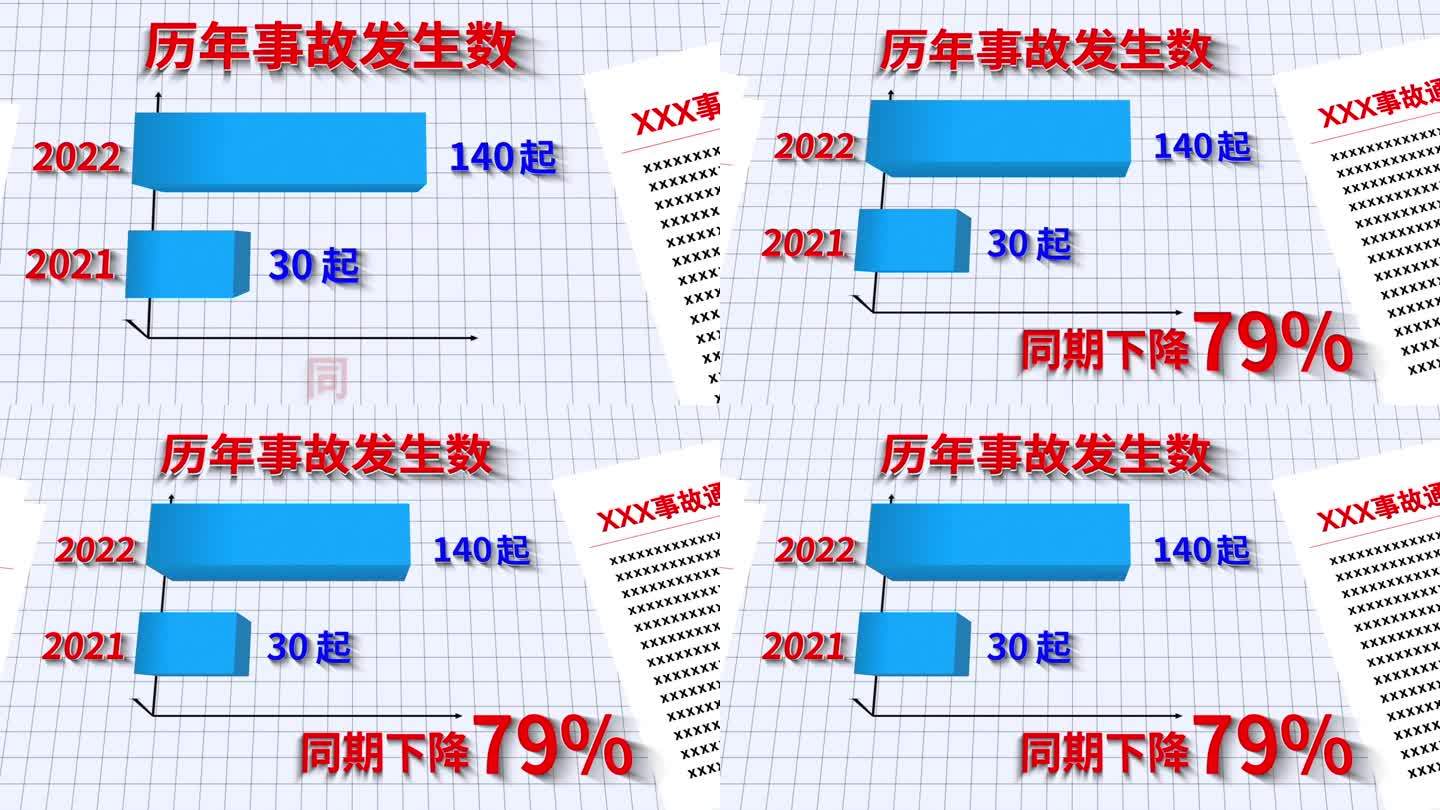 历年事故数据对比AE模板