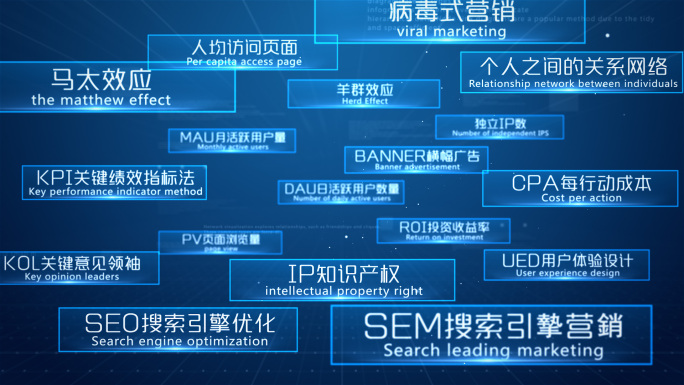 科技多文字穿梭展示