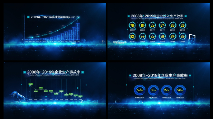 科技数据14