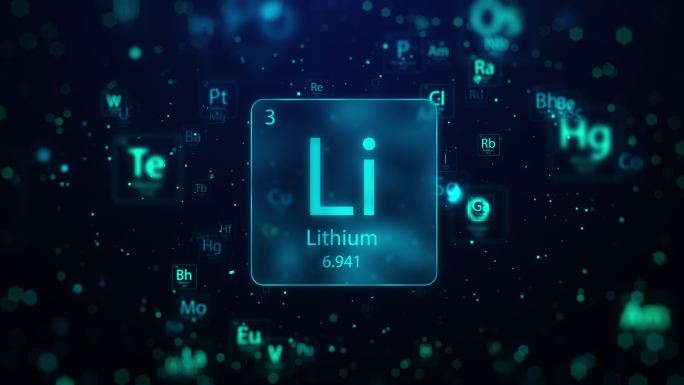 元素周期表粒子锂元素特写