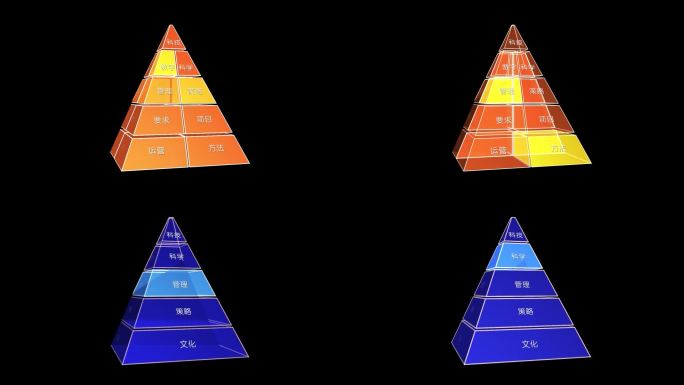 几款三维立体循环金字塔