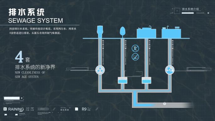 AE0079排水系统