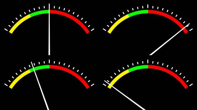 仪表盘动画